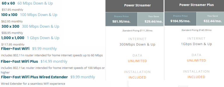 LUS Fiber Acadiana Connection