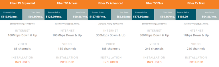 LUS Fiber Acadiana Connection